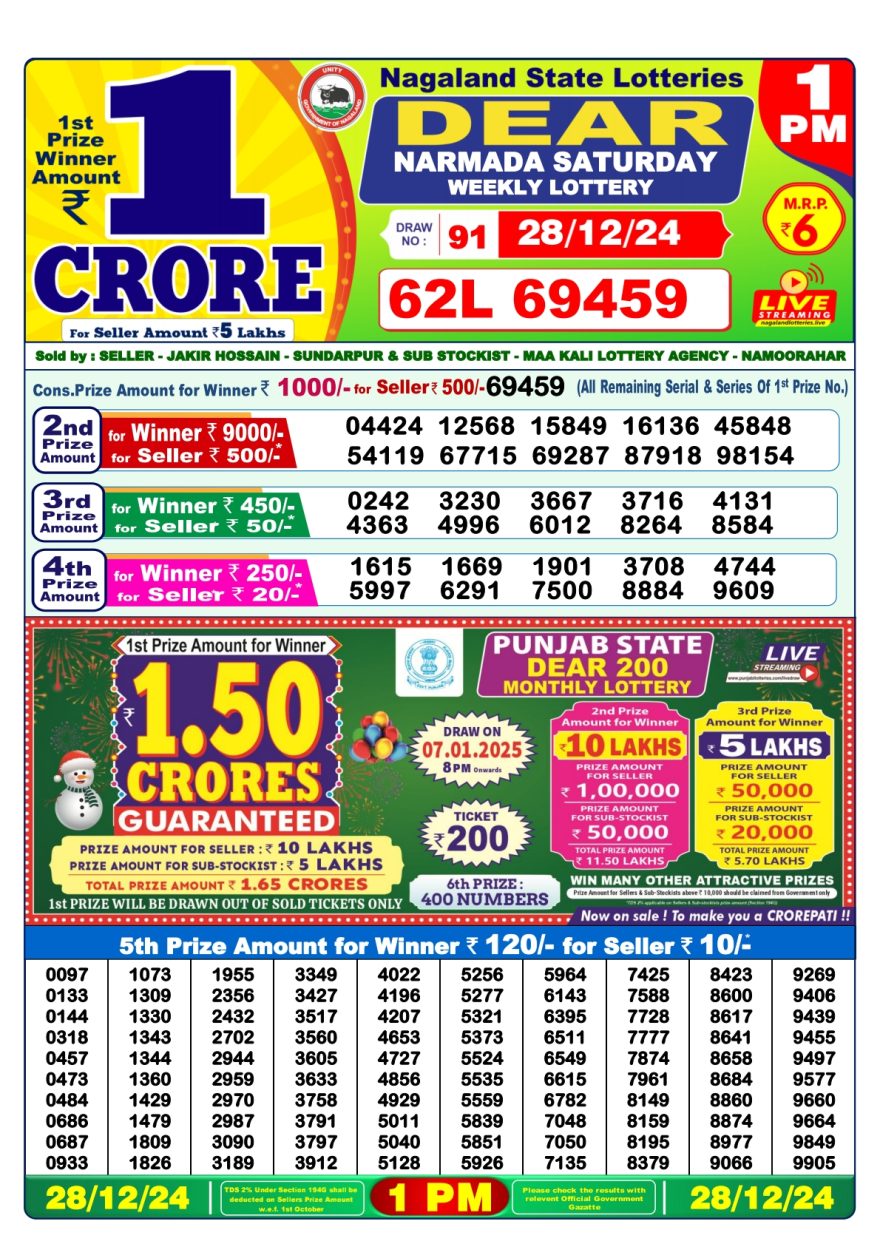 Lottery Sambad 1PM Result