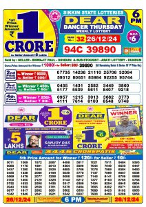 Lottery Sambad 6 PM Result