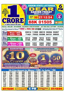 Lottery Sambad 6 PM