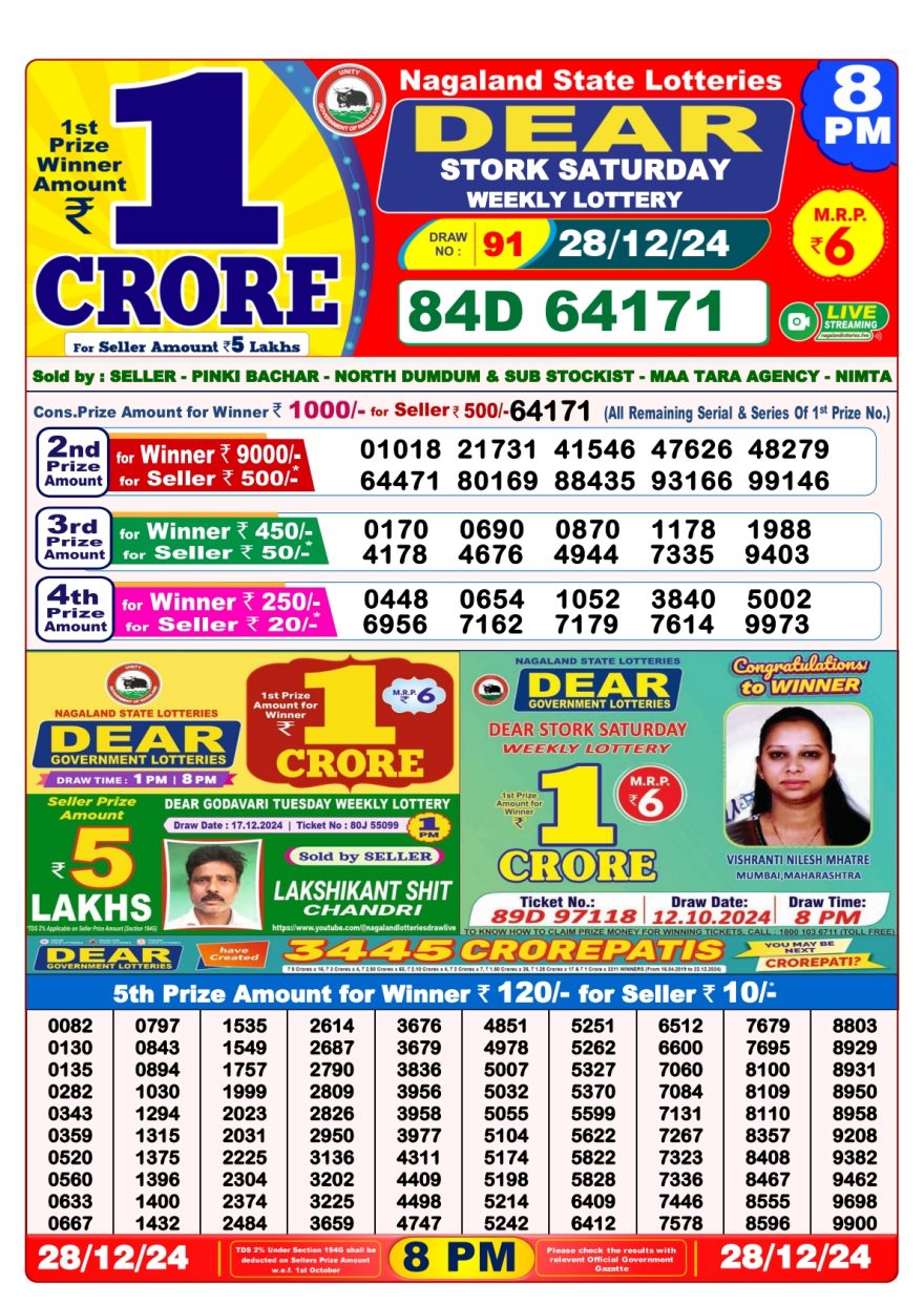 Lottery Sambad 8PM Result